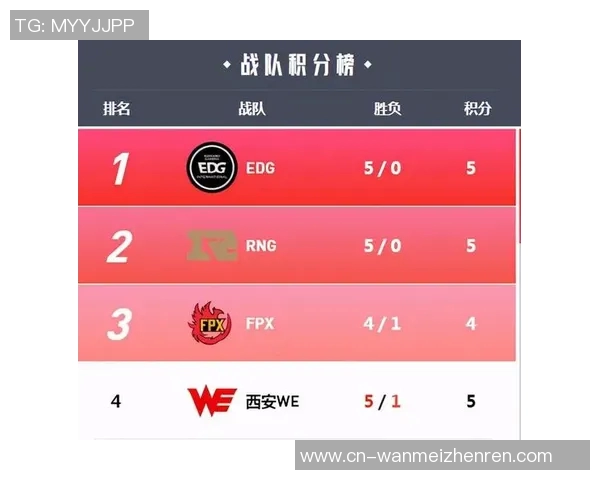 2026年3月份新闻和平精英热议RNG战队节奏争议引发玩家热烈讨论与反思